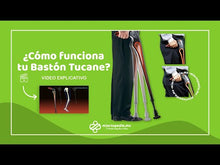 Cargar y reproducir el video en el visor de la galería, Baston Tucane