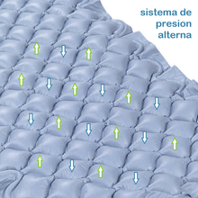 Cargar imagen en el visor de la galería, Colchon de Presion Alterna
